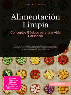 cover image of Alimentación Limpia